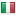 diffusionetessile.com server is located in Italy